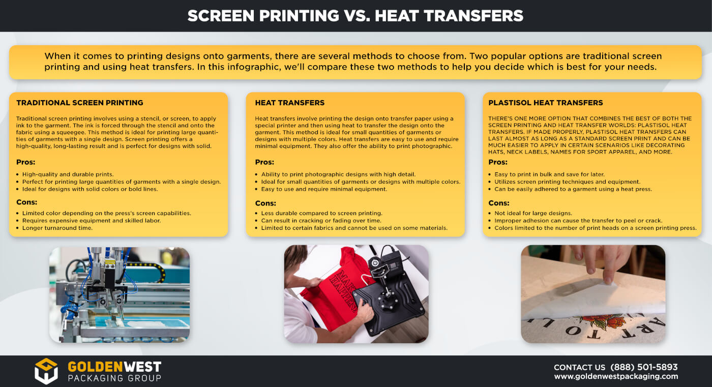 Non-Woven Bag Options